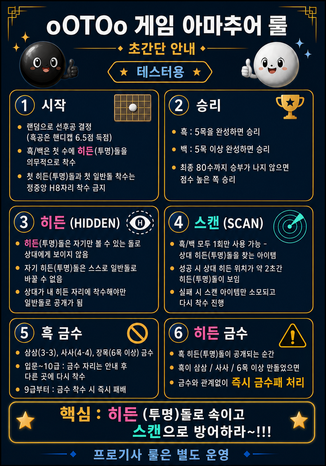 오투게임 아마추어 룰 초간단 설명서